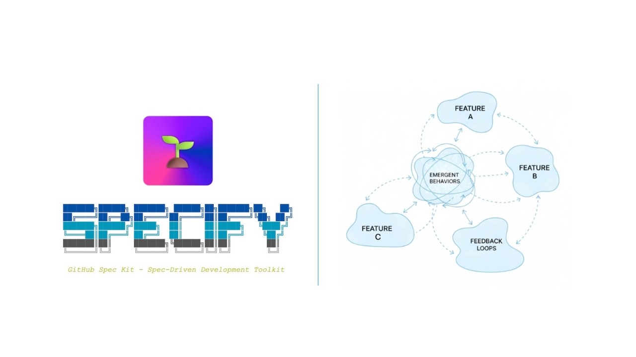 Article cover: Spec Driven Development