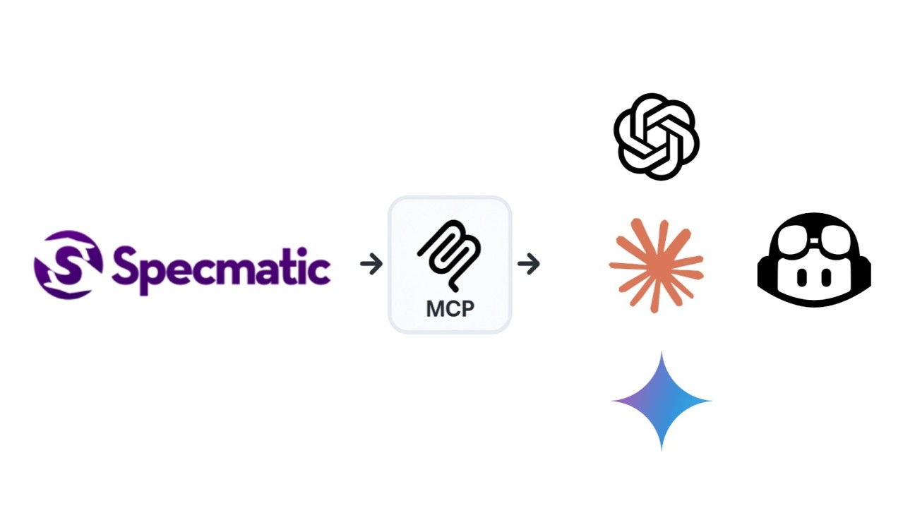 Article cover: Specmatic MCP guardrails keep coding agents aligned with API specs